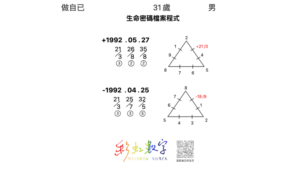 💔戀愛告急!不會跟女生互動怎麼辦😭|彩虹數字戀愛諮詢【戀愛會社 S1EP8】